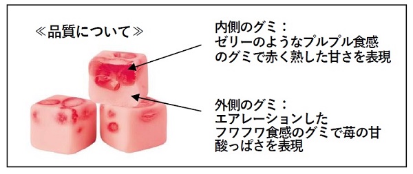 カバヤ食品 ピュアラルグミ いちご