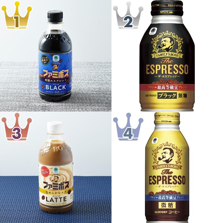 ボスのコンビニドリンク・コンビニカップ飲料のランキング