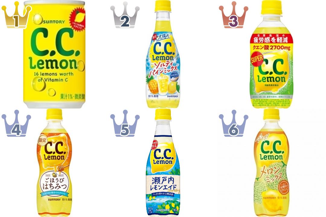 C.C.レモンの炭酸飲料のランキング