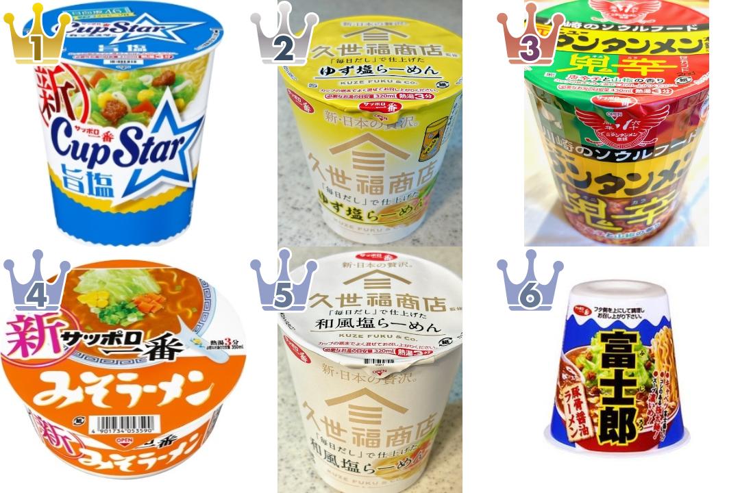 「サッポロ一番」の「カップラーメン」のおすすめランキング