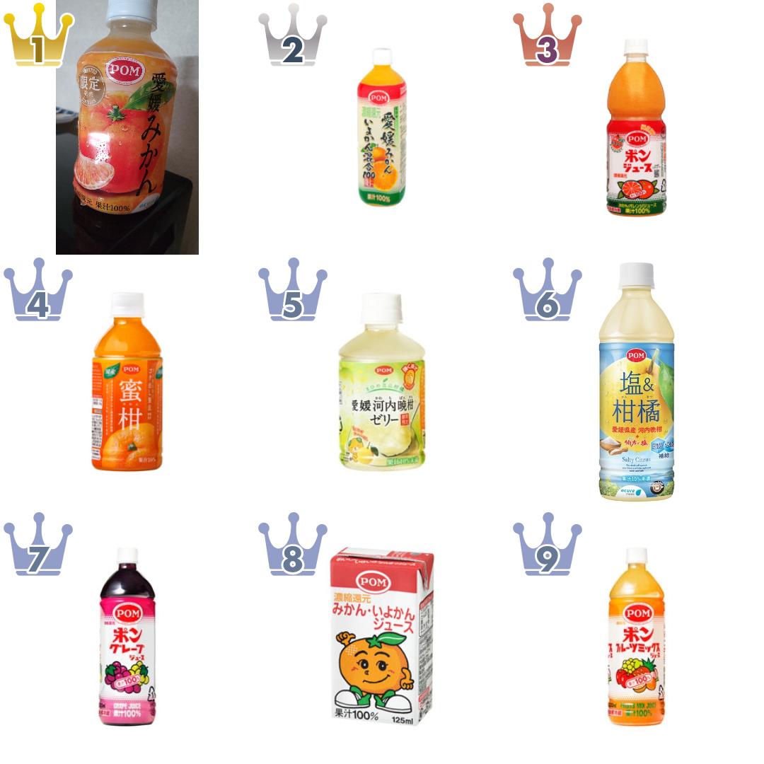 POMの果汁飲料・ジュースのランキング