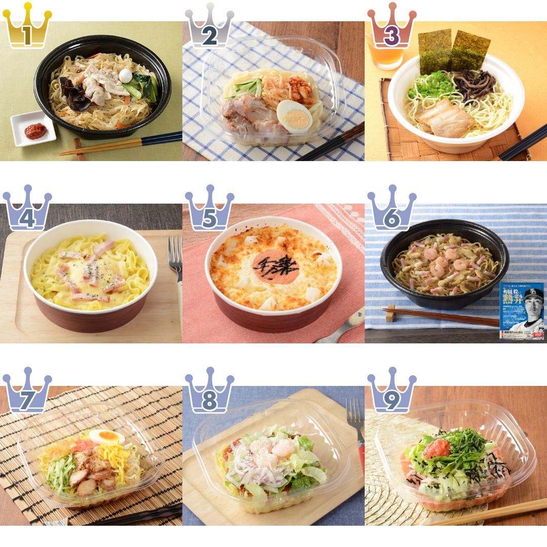 「ローソン」の「コンビニ麺・コンビニパスタ」のおすすめランキング