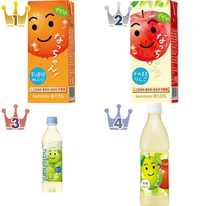 「なっちゃん」の「果汁飲料・ジュース」のおすすめランキング