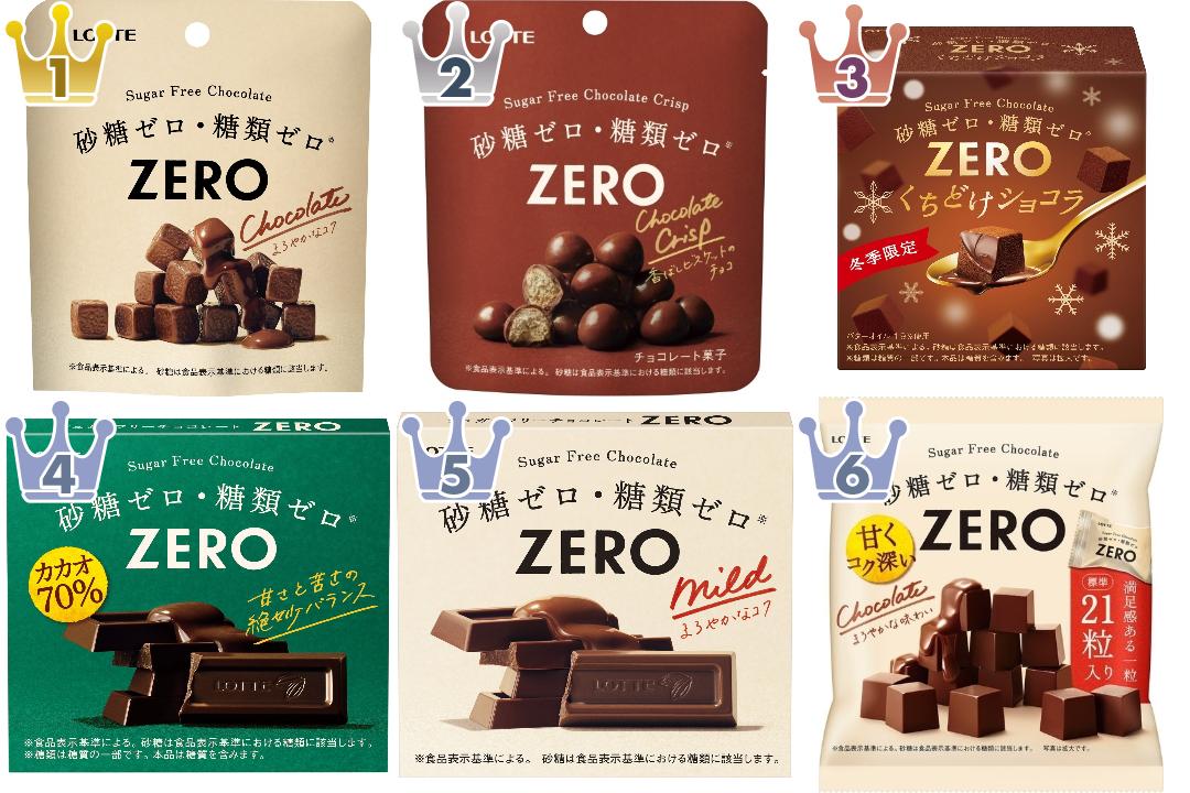 ゼロのチョコレートのランキング