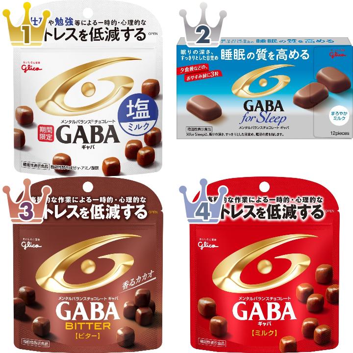 GABAのチョコレートのランキング