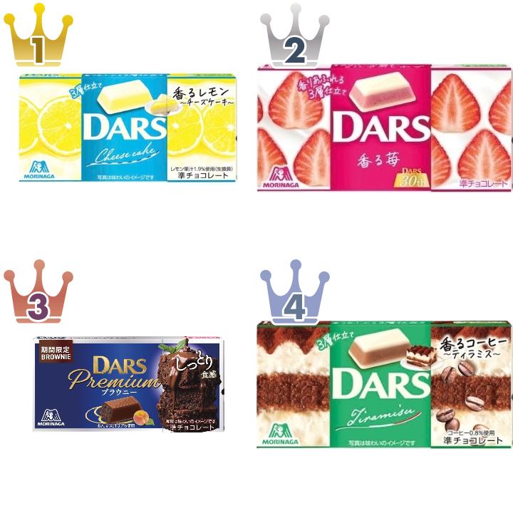 「DARS」の「チョコレート」のおすすめランキング