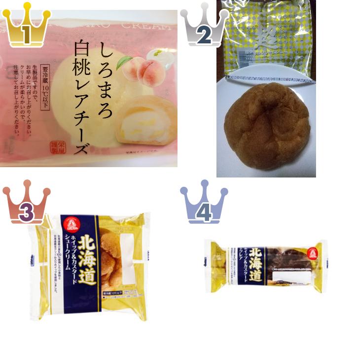 「アンデイコ」の「ケーキ・洋菓子」のおすすめランキング