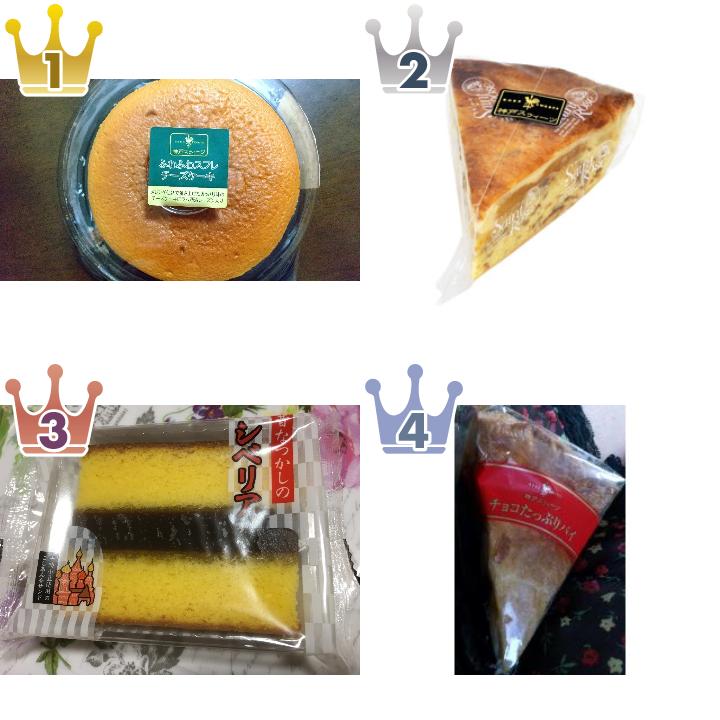 「神戸スゥィーツ」の「ケーキ・洋菓子」の食べたいランキング