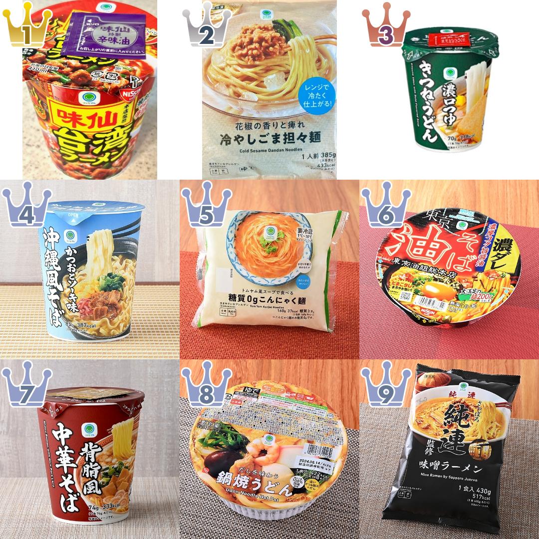 ファミマルのコンビニ麺・コンビニパスタのランキング