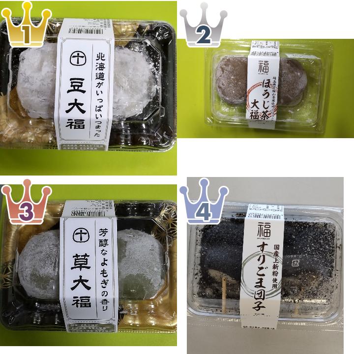 「十勝大福本舗」の「和菓子・その他」の食べたいランキング