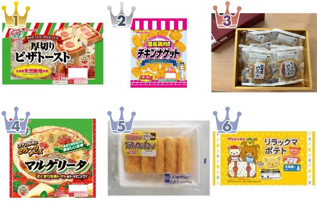 丸大食品の冷凍調理品のランキング