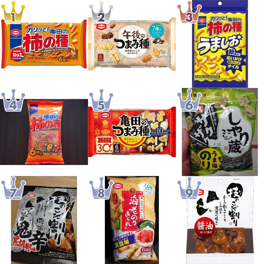 亀田製菓のせんべい・駄菓子のランキング