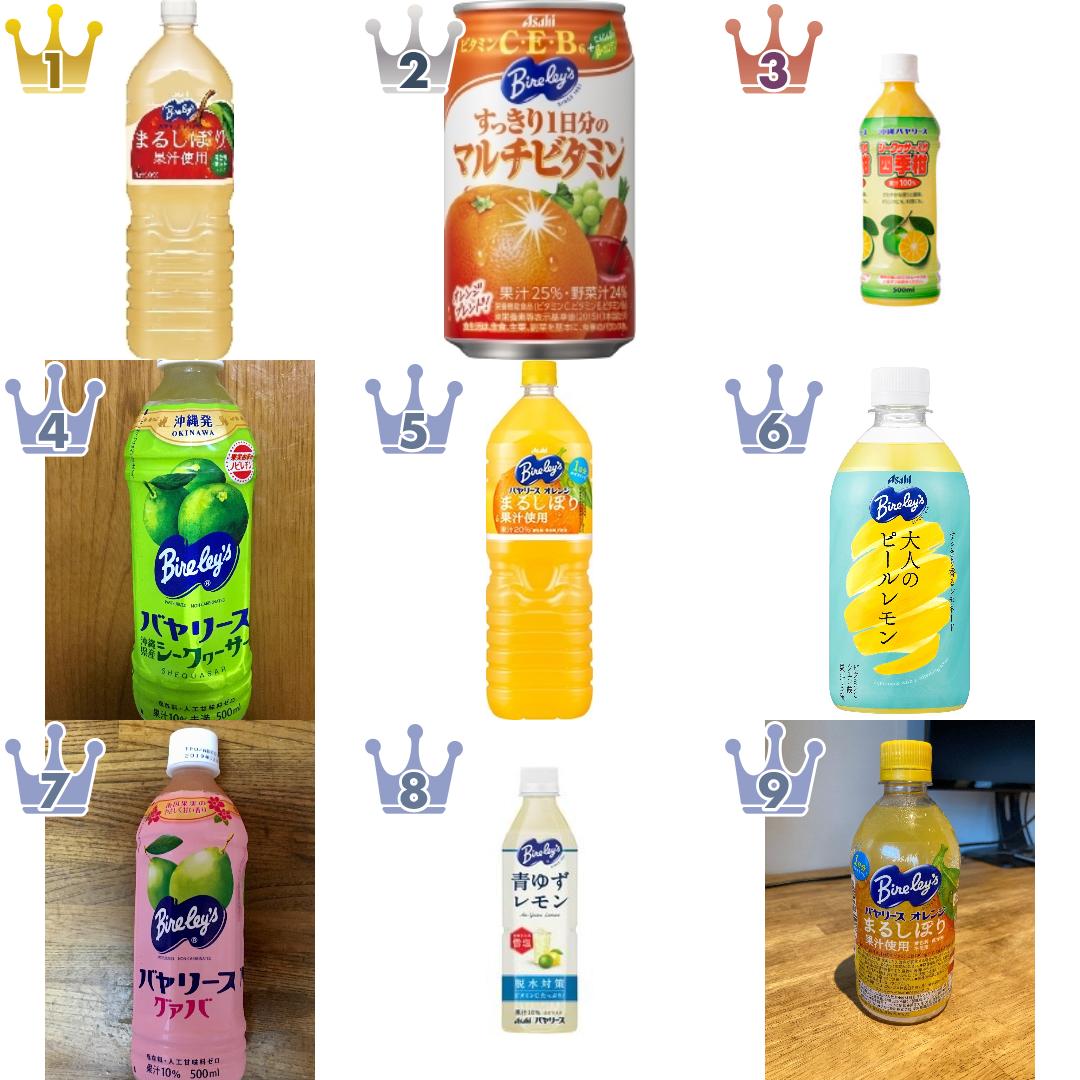 バヤリースの果汁飲料・ジュースのランキング