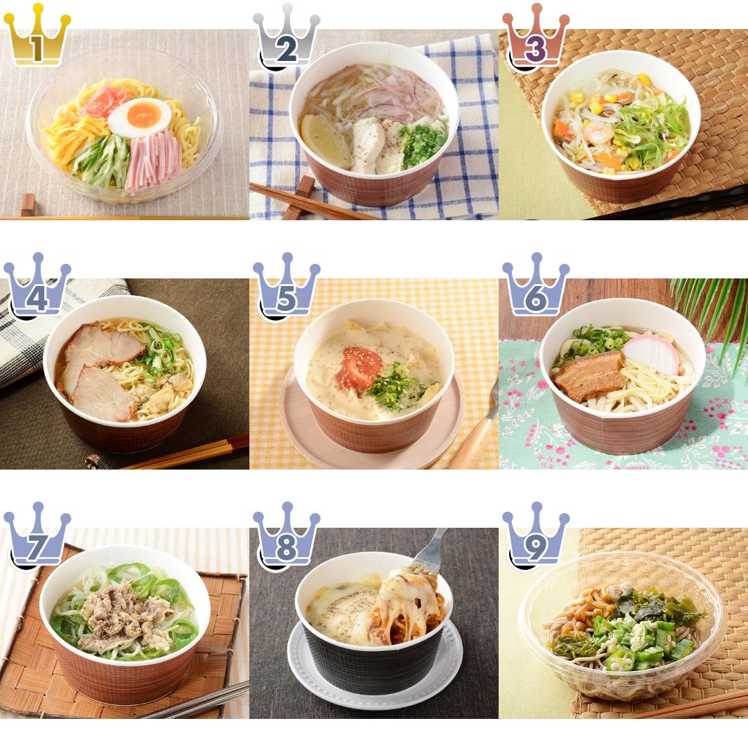 「ちょいシリーズ」の「コンビニ麺・コンビニパスタ」のおすすめランキング