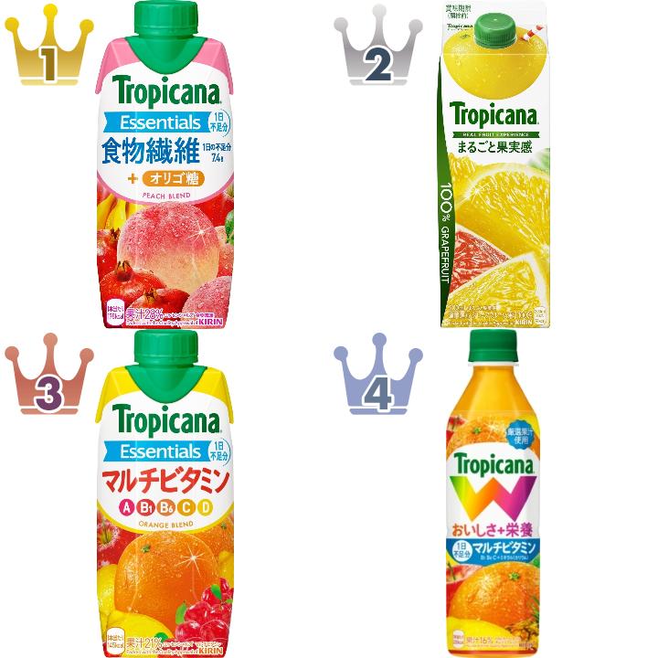 KIRINの果汁飲料・ジュースのランキング