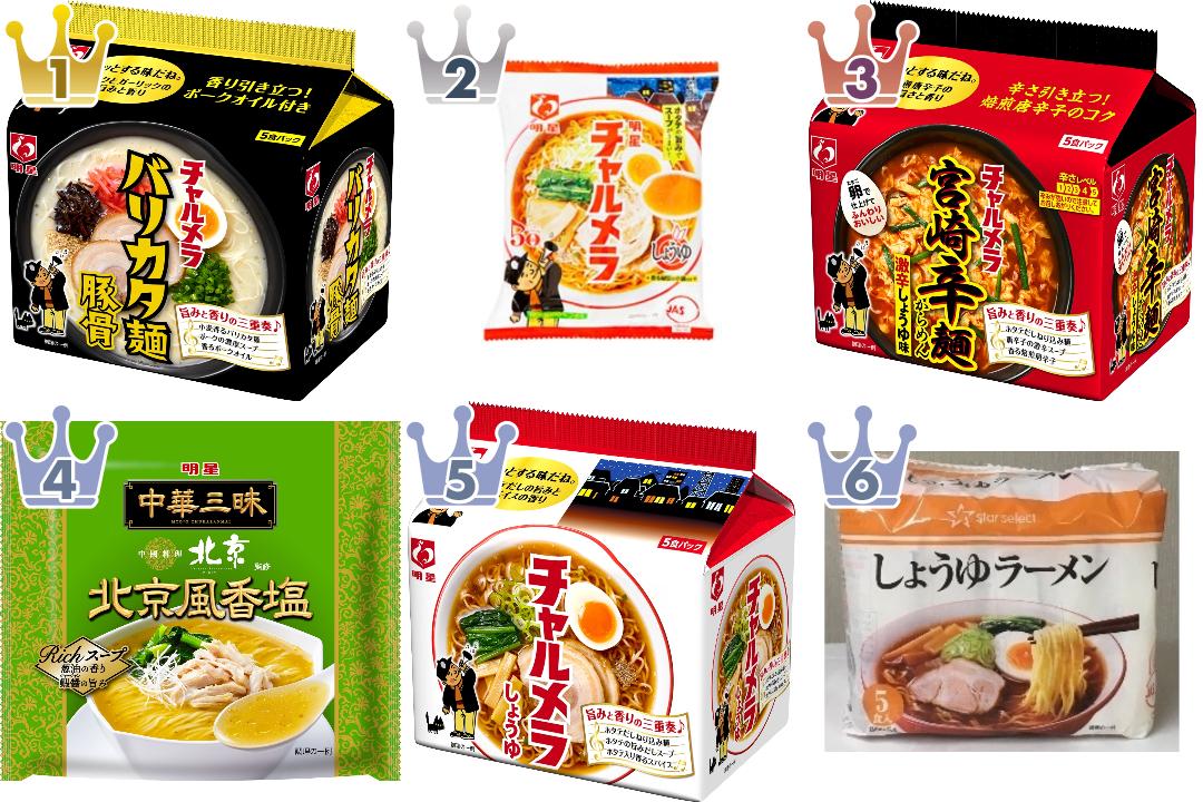 「明星食品」の「インスタントラーメン・袋めん」のおすすめランキング