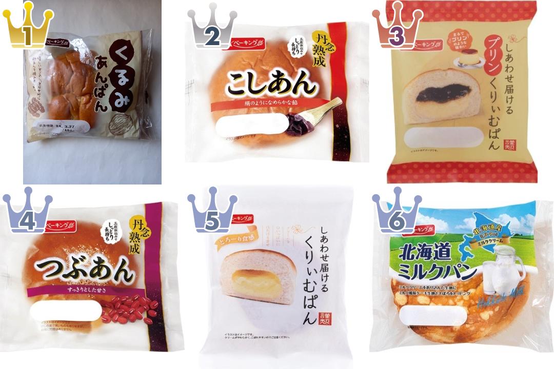 「神戸屋」の「菓子パン」のおすすめランキング