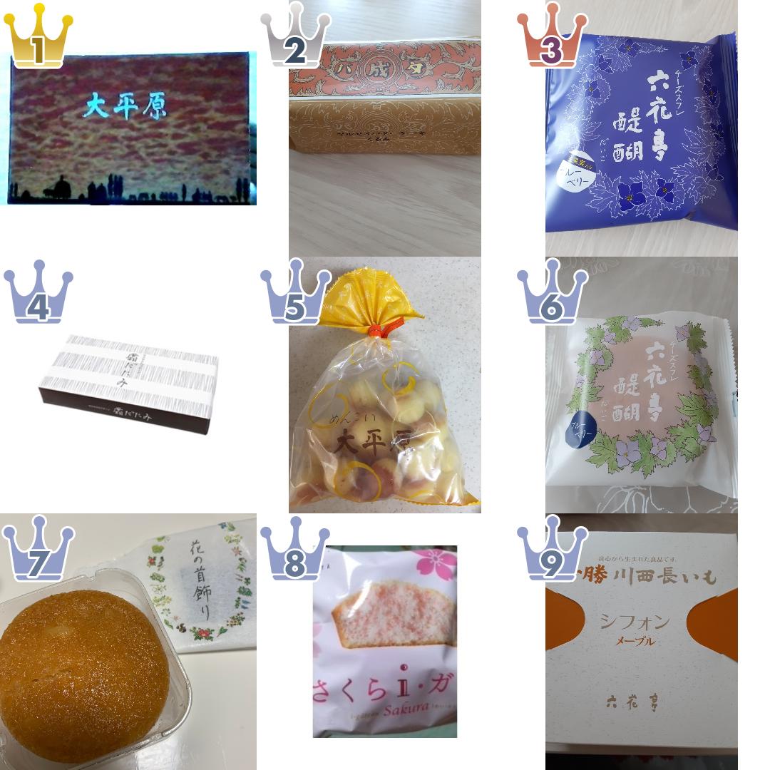 六花亭のケーキ・洋菓子のランキング
