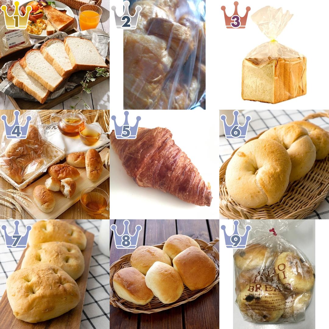 成城石井の食パン・ロールパンのランキング