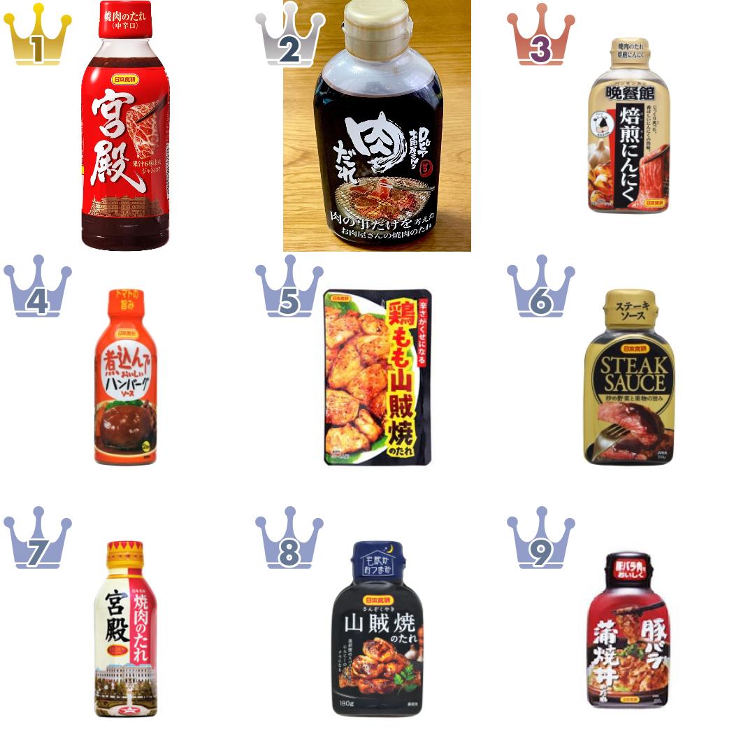 日本食研の調味料・香辛料・その他のランキング