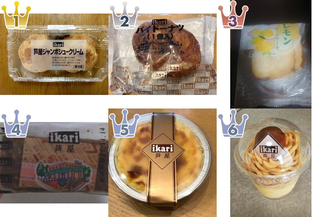 いかりスーパーマーケットのケーキ・洋菓子のランキング