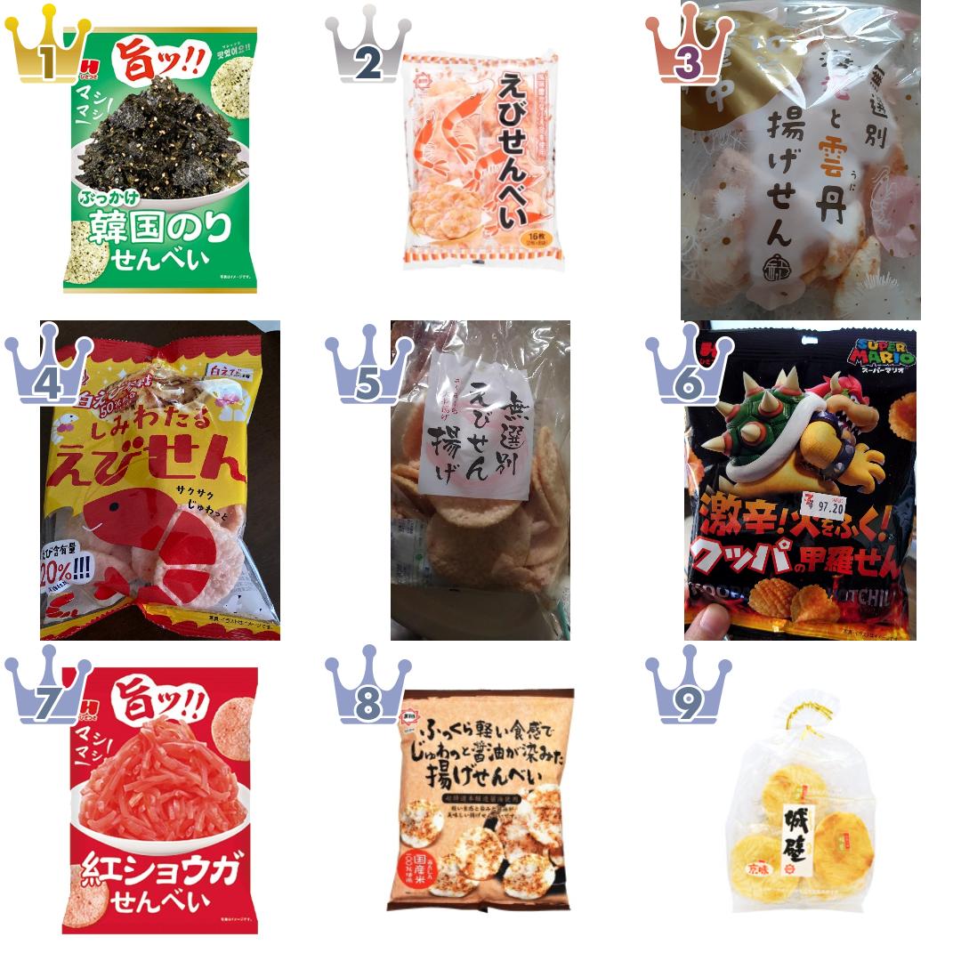 「武平作」の「せんべい・駄菓子」の食べたいランキング