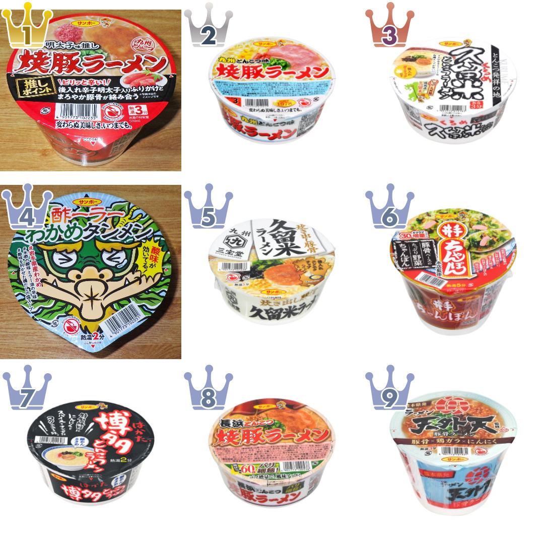 サンポーのカップラーメンのランキング