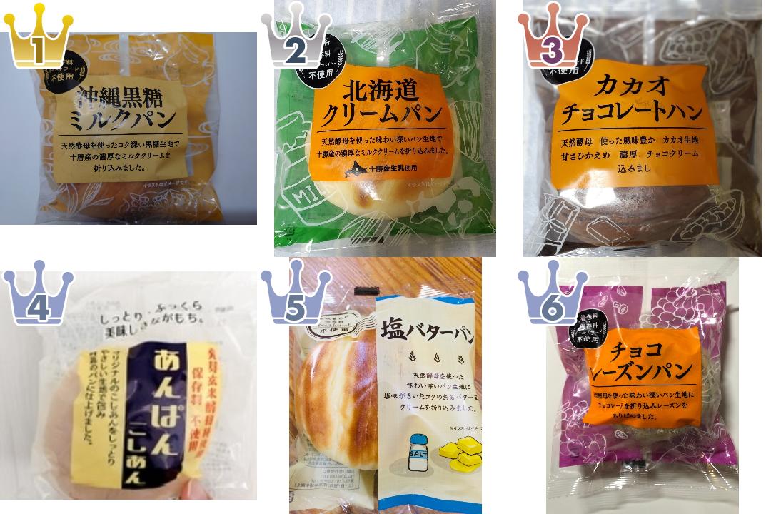 「東京ブレッド」の「菓子パン」のおすすめランキング