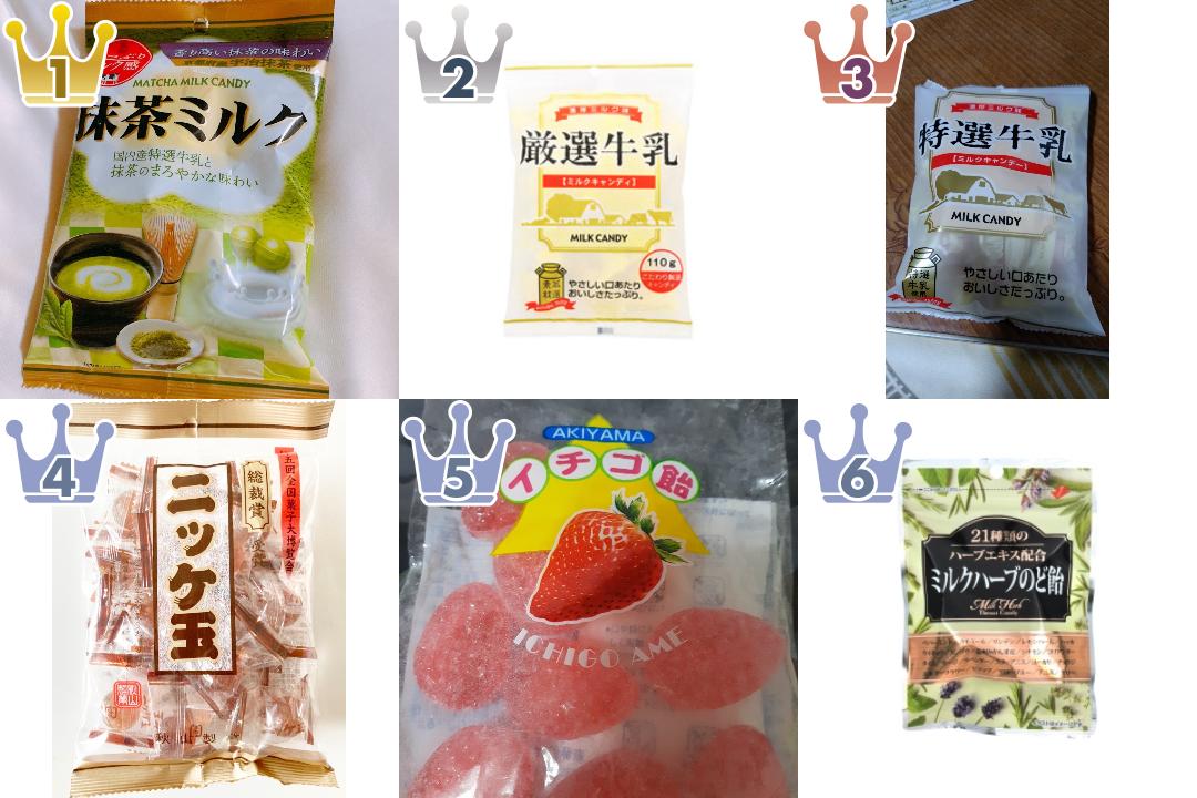 「秋山製菓」の「飴・キャラメル」の食べたいランキング