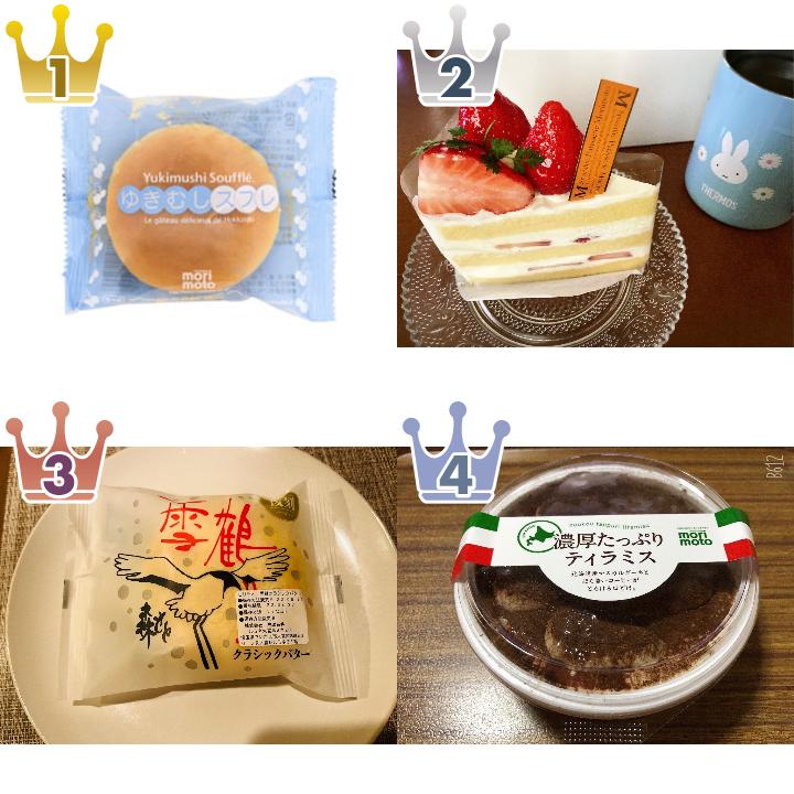 morimotoのケーキ・洋菓子のランキング