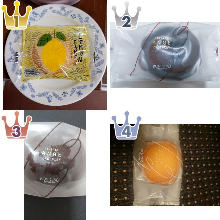 石村萬盛堂のケーキ・洋菓子のランキング