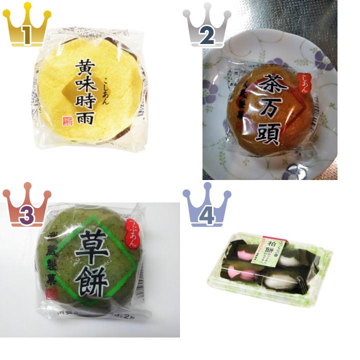 武蔵製菓の和菓子・その他のランキング