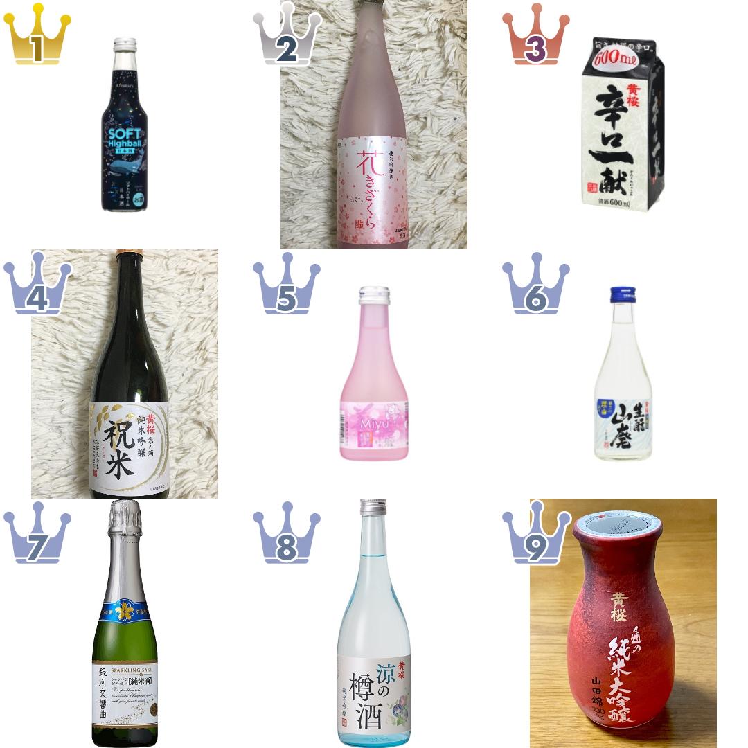 「黄桜」の「日本酒・焼酎・その他お酒」のおすすめランキング