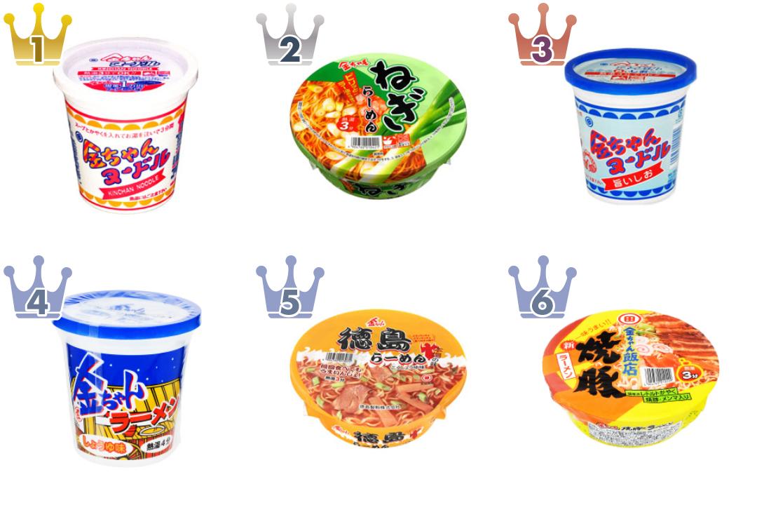 徳島製粉のカップラーメンのランキング