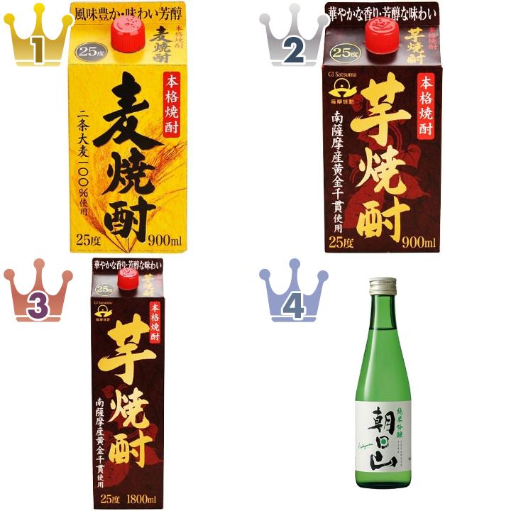 「ファミリーマート」の「日本酒・焼酎・その他お酒」のおすすめランキング