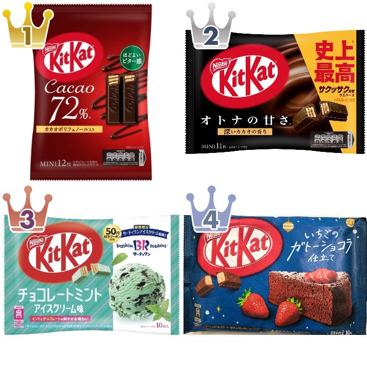 ネスレ日本のチョコレートのランキング