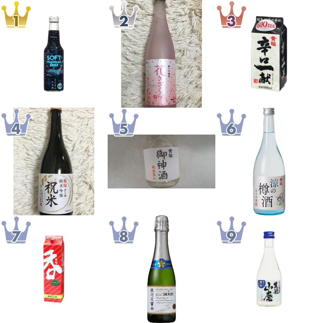 黄桜の日本酒・焼酎・その他お酒のランキング