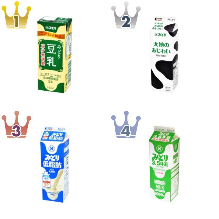 九州乳業の豆乳・牛乳のランキング