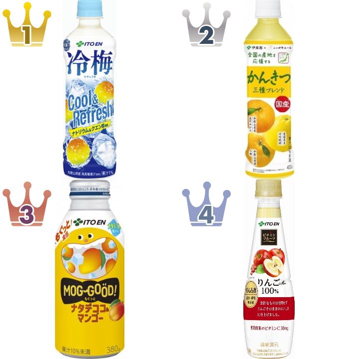 「伊藤園」の「果汁飲料・ジュース」のおすすめランキング