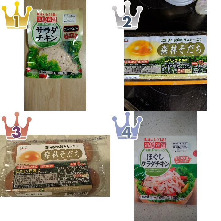 シジシージャパンの卵・その他加工肉のランキング
