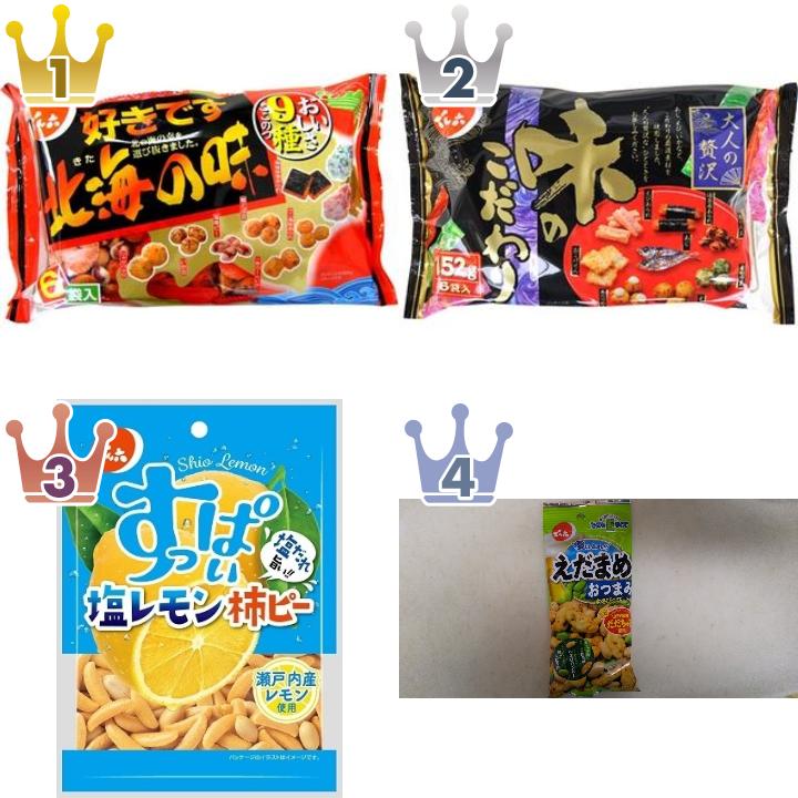 でん六のせんべい・駄菓子のランキング