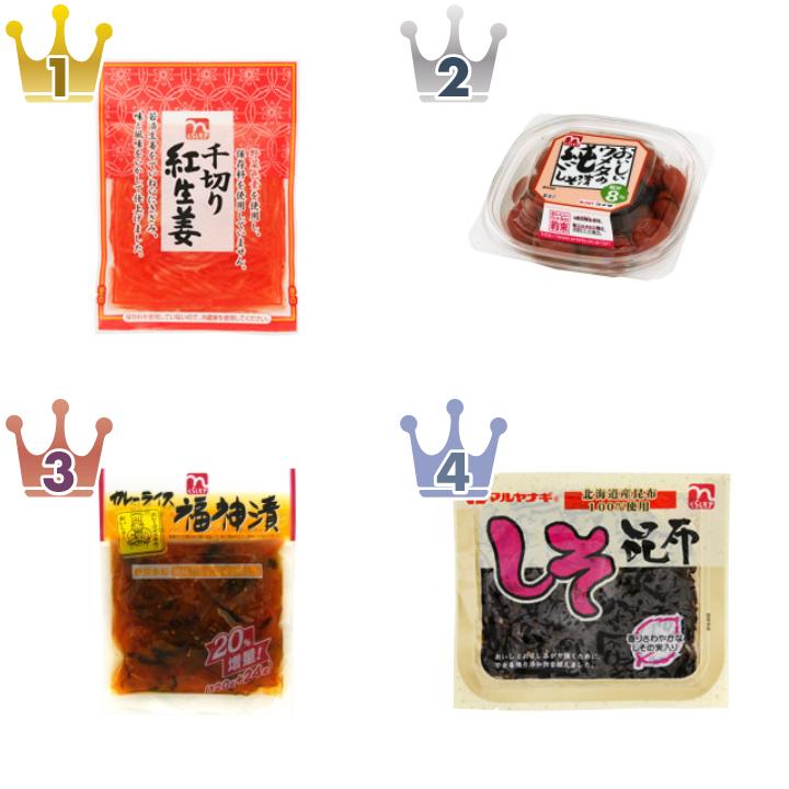 日本流通産業の漬物・キムチ・その他のランキング