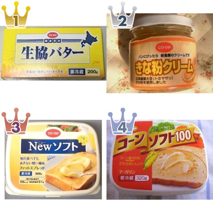 日本生活協同組合連合会のバター・マーガリン・その他のランキング
