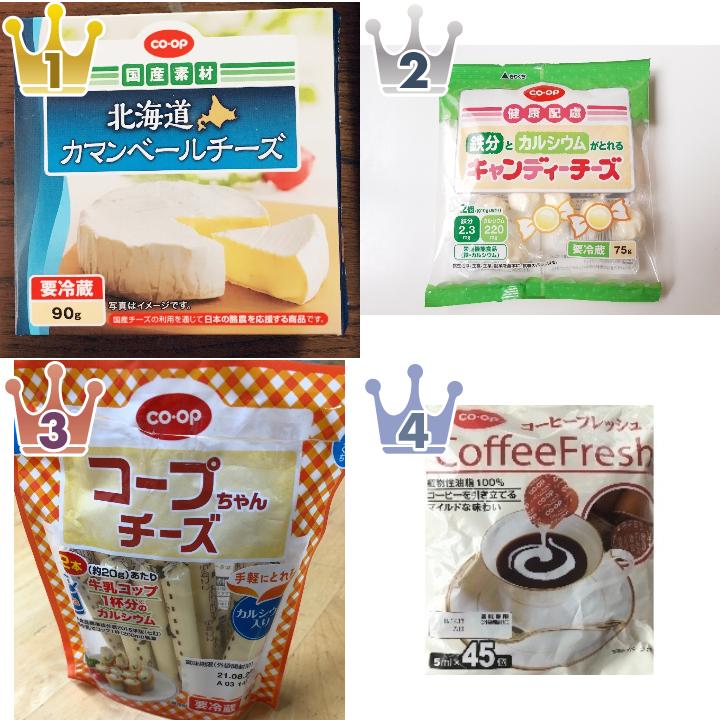 日本生活協同組合連合会のチーズ・サワークリーム・その他のランキング