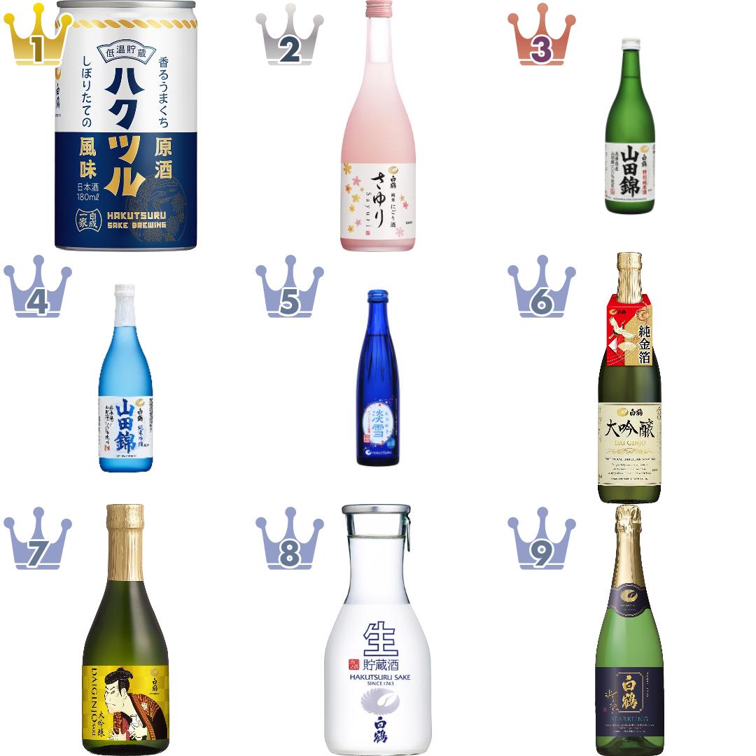 白鶴酒造の日本酒・焼酎・その他お酒のランキング