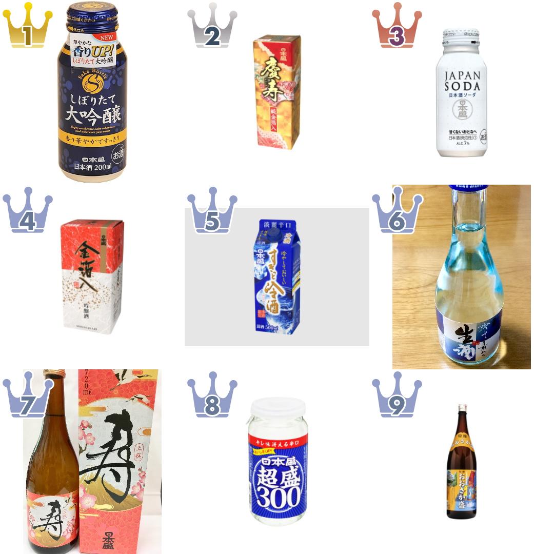 日本盛の日本酒・焼酎・その他お酒のランキング