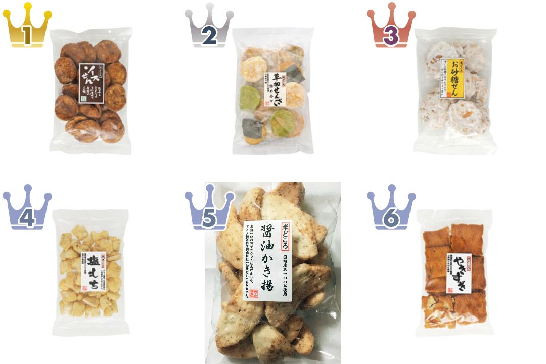 「錦豊琳」の「せんべい・駄菓子」の食べたいランキング