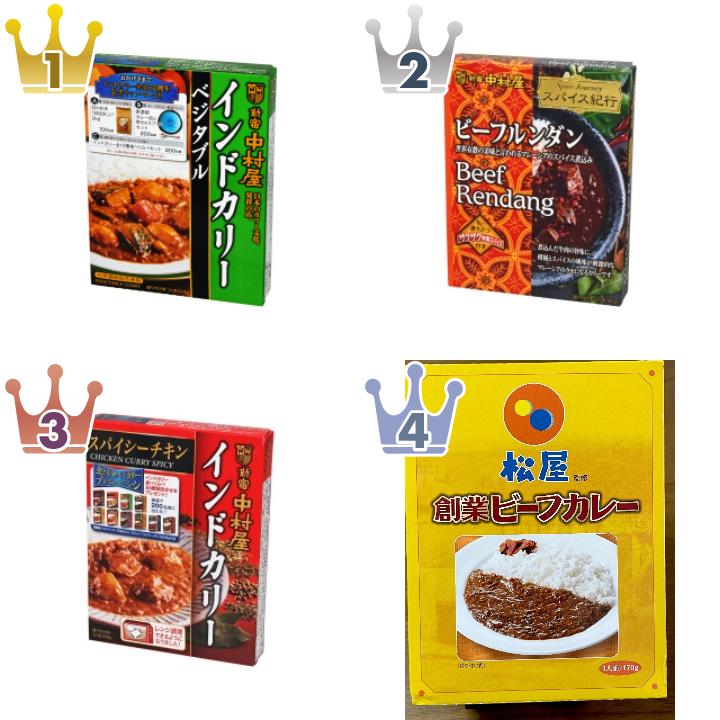 新宿中村屋のレトルトカレーのランキング