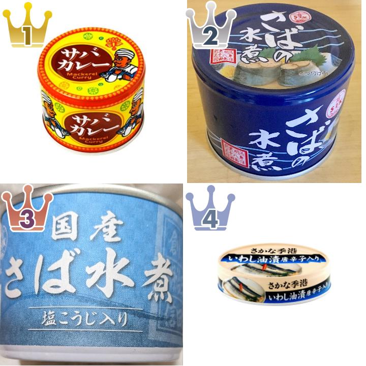 信田缶詰の缶詰のランキング