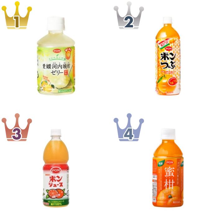 えひめ飲料の果汁飲料・ジュースのランキング